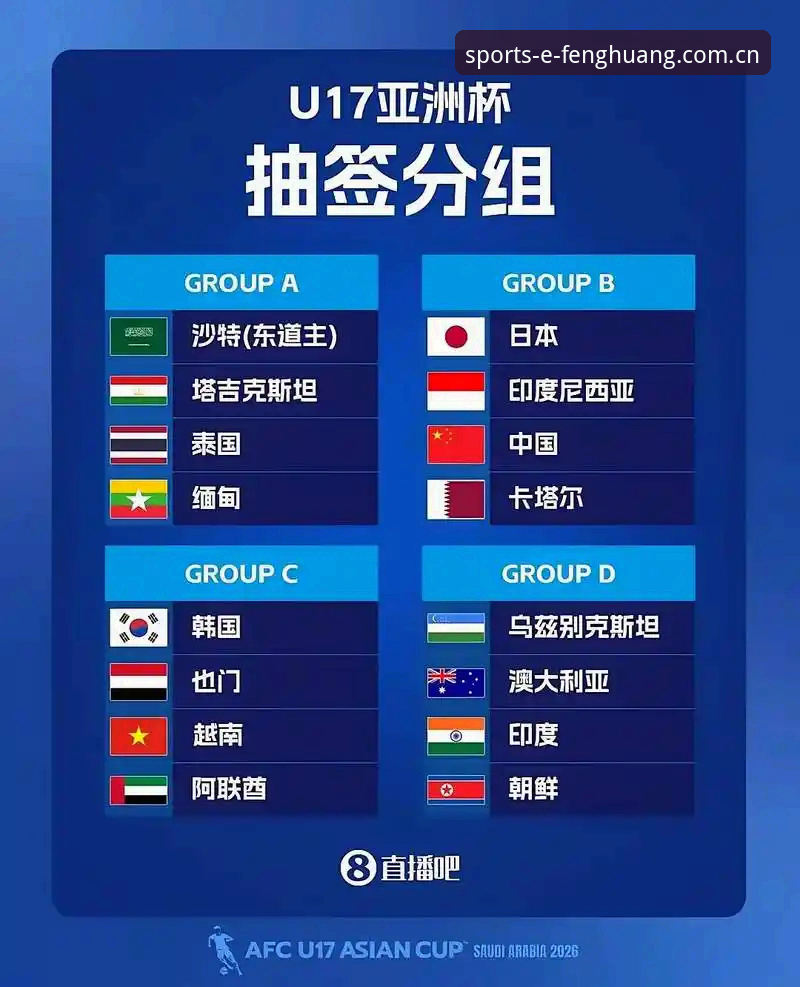 U17世界杯抽签结果解读教程：凤凰体育平台带你深入分析分组形势